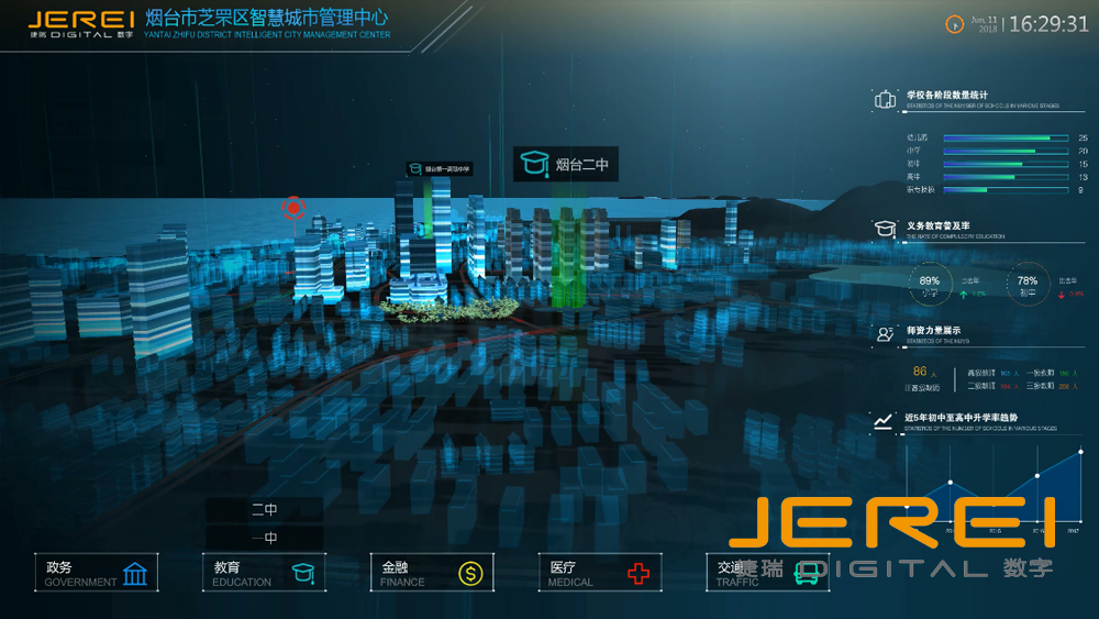 ��̨���ǻ۳��й���ϵͳ