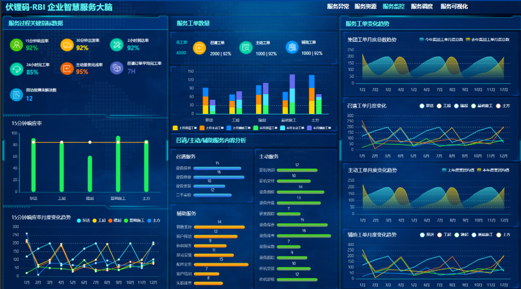 �쵼��ʻ��