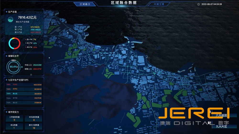 ĳ���е����ݴ�����