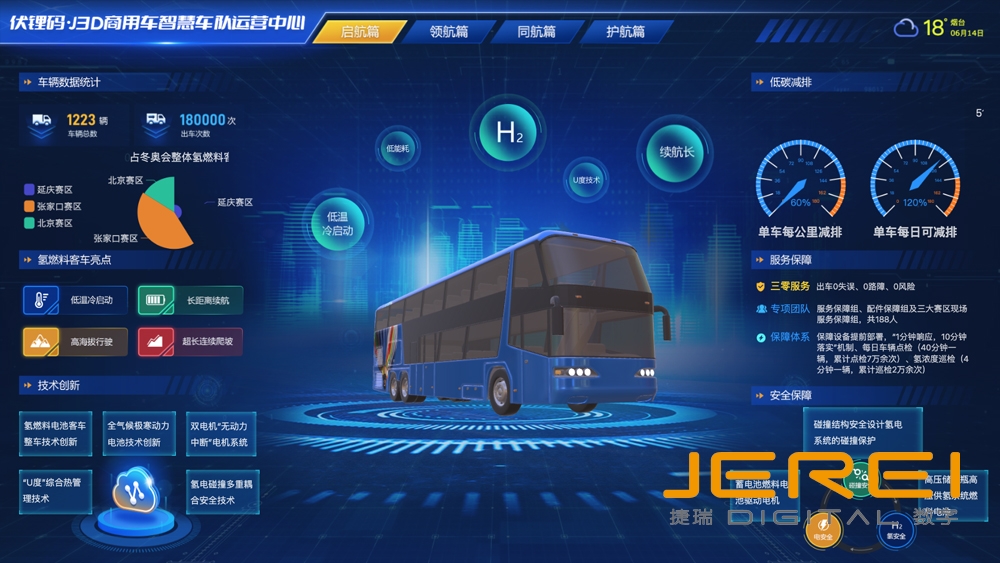 ĳ������ҵ�ǻ۳�����Ӫ����