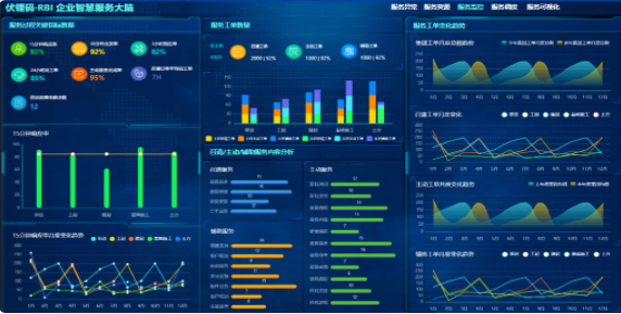 �ǻ۷����쵼��ʻ��