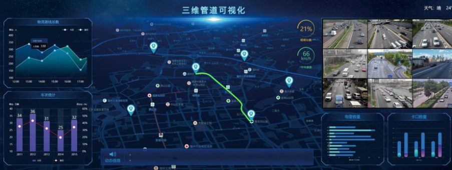 BI���ӻ����ݴ���