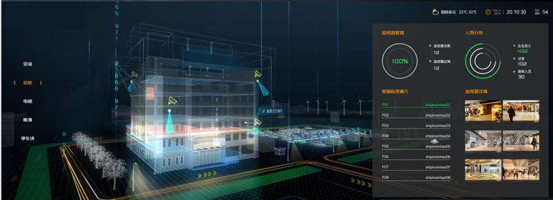 �������������ǻ�԰��