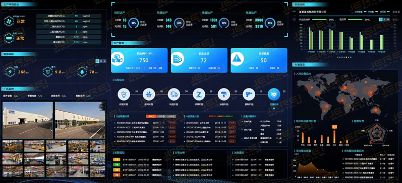 �ǻ۹������ֹܿ�����