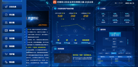 �ǻ۴������ݿ��ӻ�