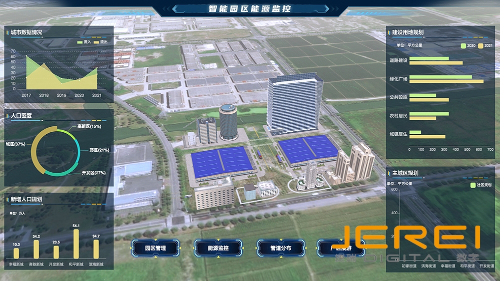 �ǻ�԰����Դ���