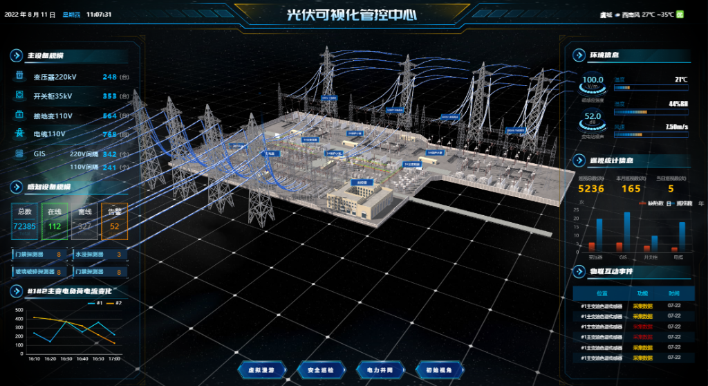 ֲʽװѸ,ƽվάȱϯ?