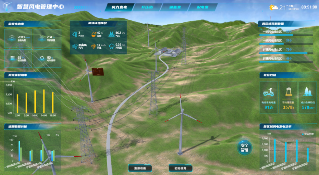 �ǻ۴������ݿ��ӻ�