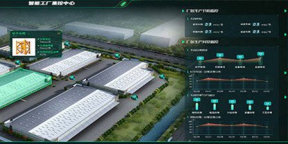 �绯ѧ����Ͷ�˹�ģ����������,�����¿ع�������ά�ؼ�