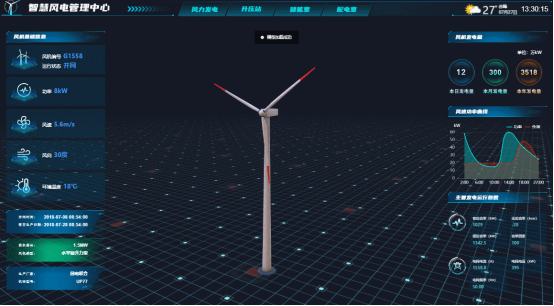 ���ֿƼ�����<a style=