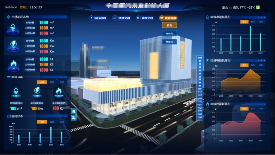 �ǻ۳����г���״