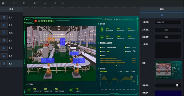 BI�������ʲô������ʲô�ã�