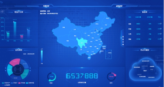 �ǻ۵���ϵͳ�������ֻ����