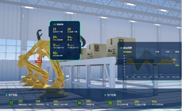 ��ҵ����������������������Ӧ��