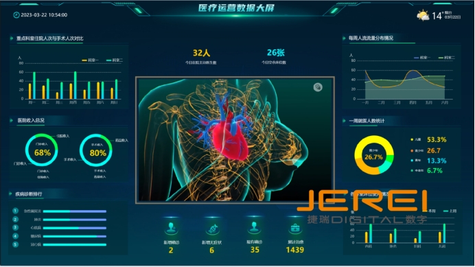 ǳ̸�ǻ�ҽԺ����������