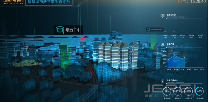 �ǻ�԰���������������