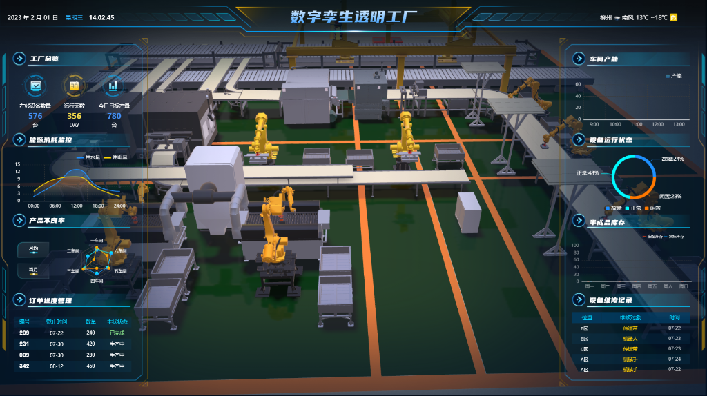 ͸��������ά�