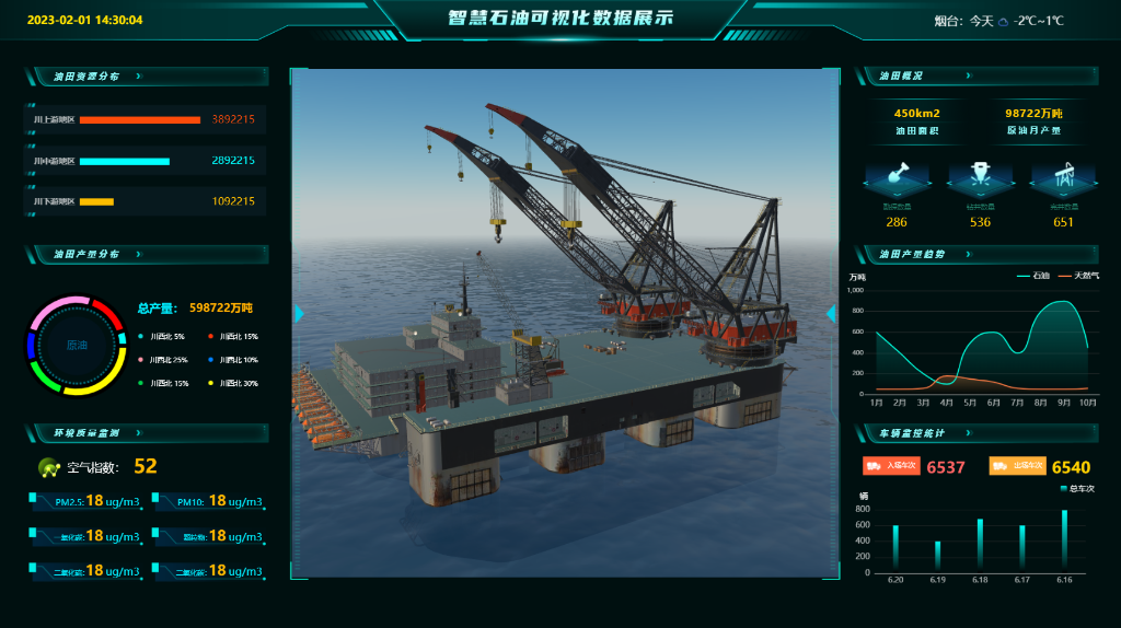 �ǻ�ʯ�Ϳ��ӻ�չʾ