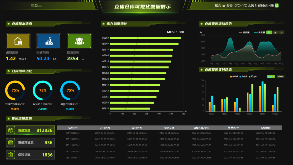 ����ֿ���ӻ�