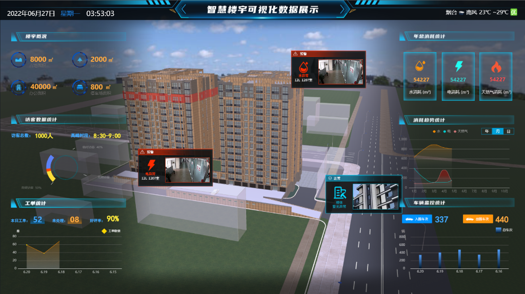 �ǻ�¥����ӻ�