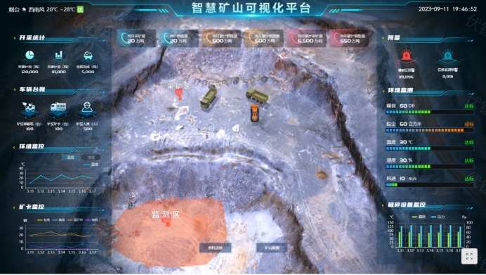 ��ҵ�������ı��ǻۿ�ɽ��δ��