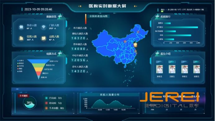 5G+�ǻ�ҽ�ƣ��ÿ������򵥸�Ч