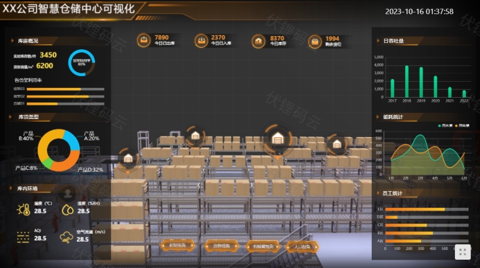 �ǻ۲ִ�ϵͳ���������ҵ���вִ�ѡַ