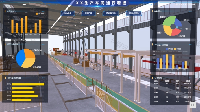 �����������������������е�Ӧ��������