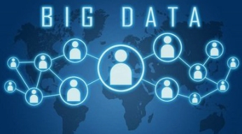 ���ӻ���������ҵ�����е�ʵ��������