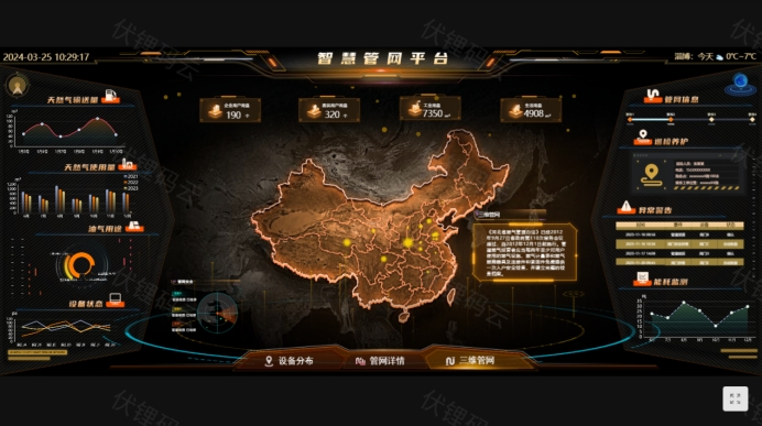 �ǻ۹����������������й��������Ч�ʵ�������