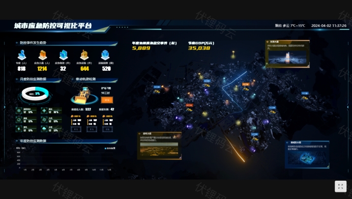 �ǻ��ǻ۳��д��ԣ����塢������Ӧ�ý���