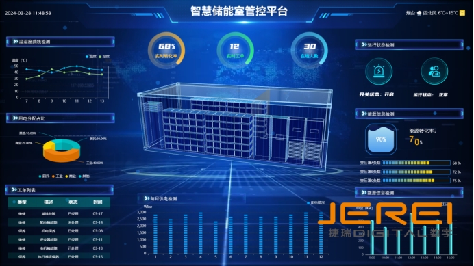 ���ݼ�ʻ�������������ľ��������棬������ҵ���ܻ�����