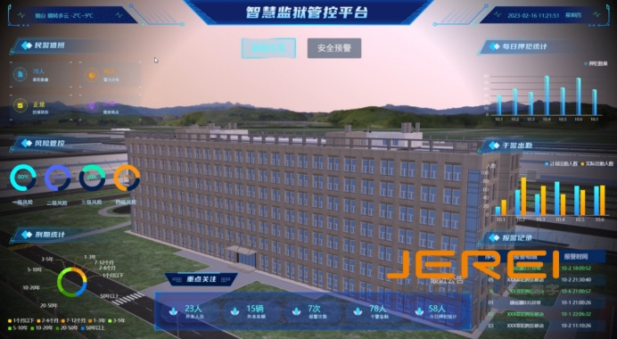 �ǻ�¥�����ҵģʽ�뾭��Ч�����