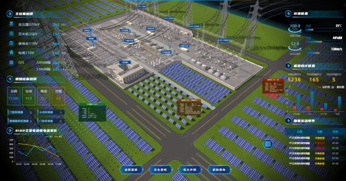 �ǻ۴���ϵͳ�������ʵʩ