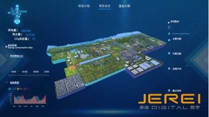 ������������������ʵ�����δ��֮·