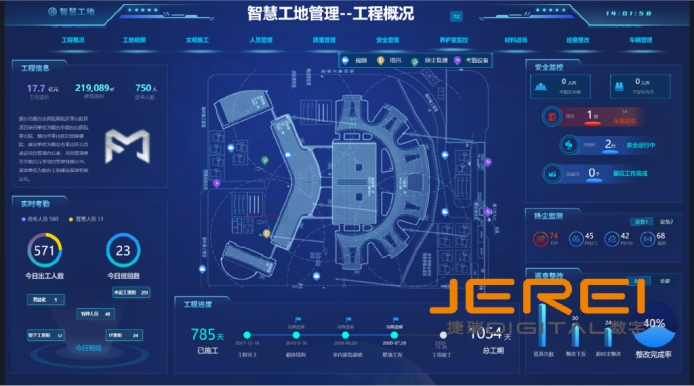 �ǻ۹�����λ��������������콨����ҵ���ֻ�ת�͵�������