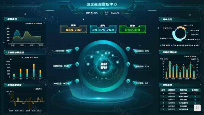 ̽���ǻ�԰������ɫ��Դ�������