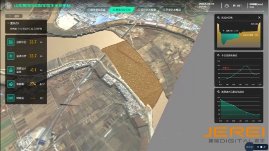 ˮ����ҵ���ܻ���ƪ��