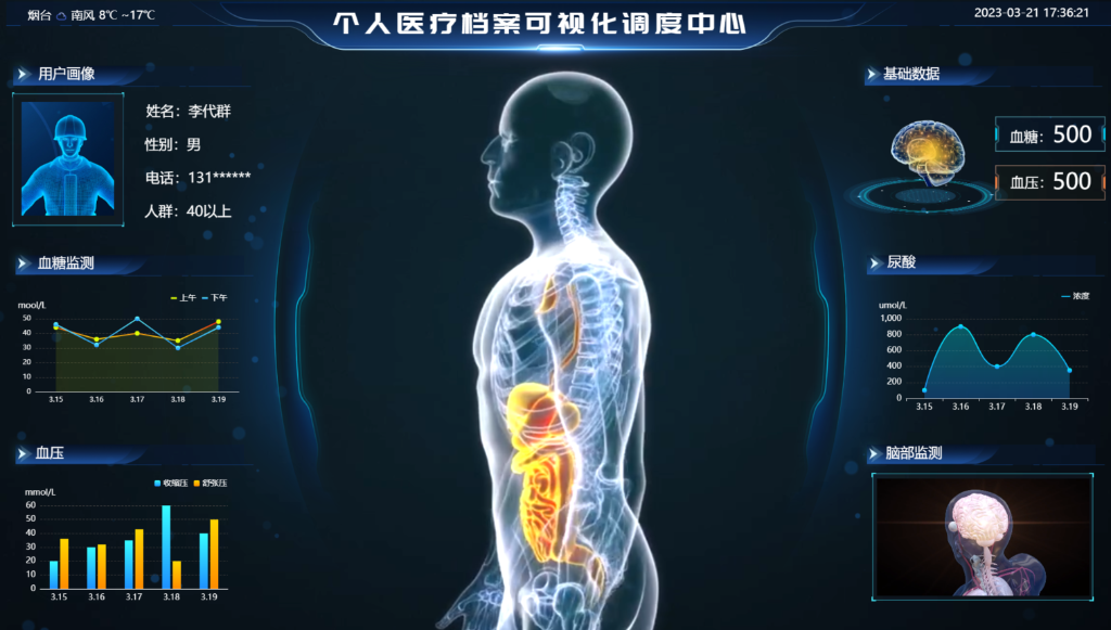 ����ҽ�Ƶ������ӻ���������