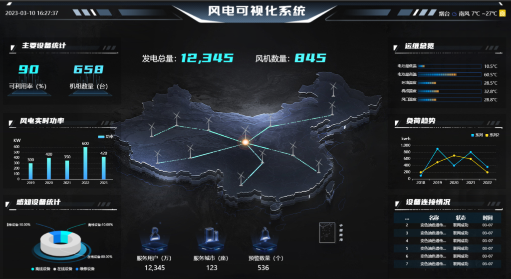 ����Դ�ǻ۷��