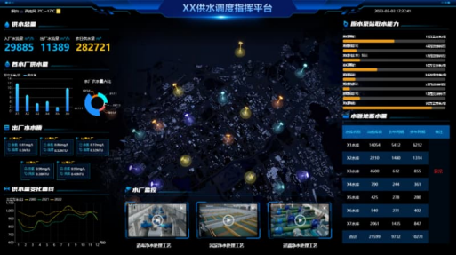 Чܵˮ磺ǻˮϵͳʵ̽