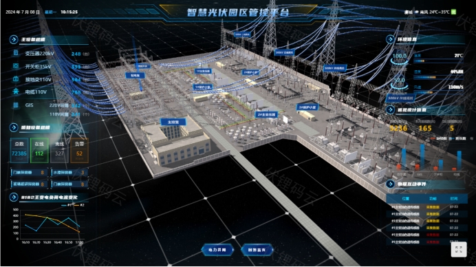 �ǻ۹����ũҵ����Ӧ����ǰ��