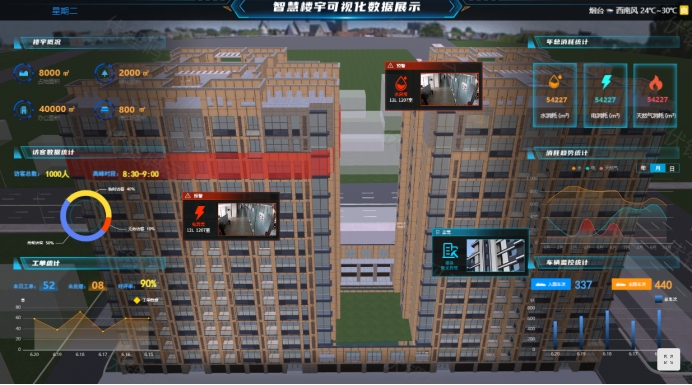 ���ڴ����ݷ������ǻ�¥���Ż�����