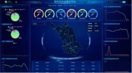 �������������ǻ�ˮ����Ϣ��ƽ̨������Ż�