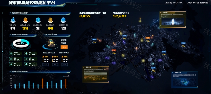 �ǻ۳��д��Եļ���������