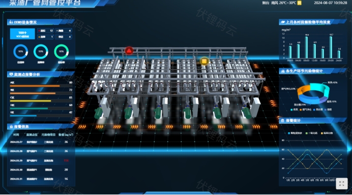 �ǻ۹����������������ߣ��Ż���Դ���������Ӧ����Ӧ����