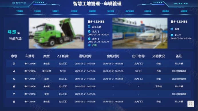 �ǻ۹��ش���ʵ�����ִ�ʩ�������ں�