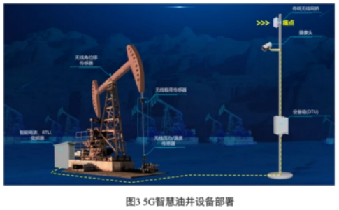 �ǻ�������ɳ�����չ������Ӱ����������ɫ��������