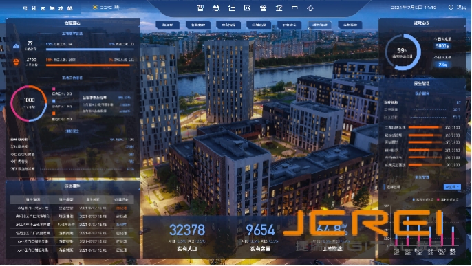 �ǻ۳��д��ԣ�δ������������������