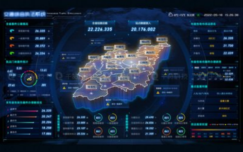 ���ݿ��ӻ��������������ݶ������ƪ��